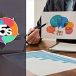 Curso 5S Teoria e Prática - Certificação