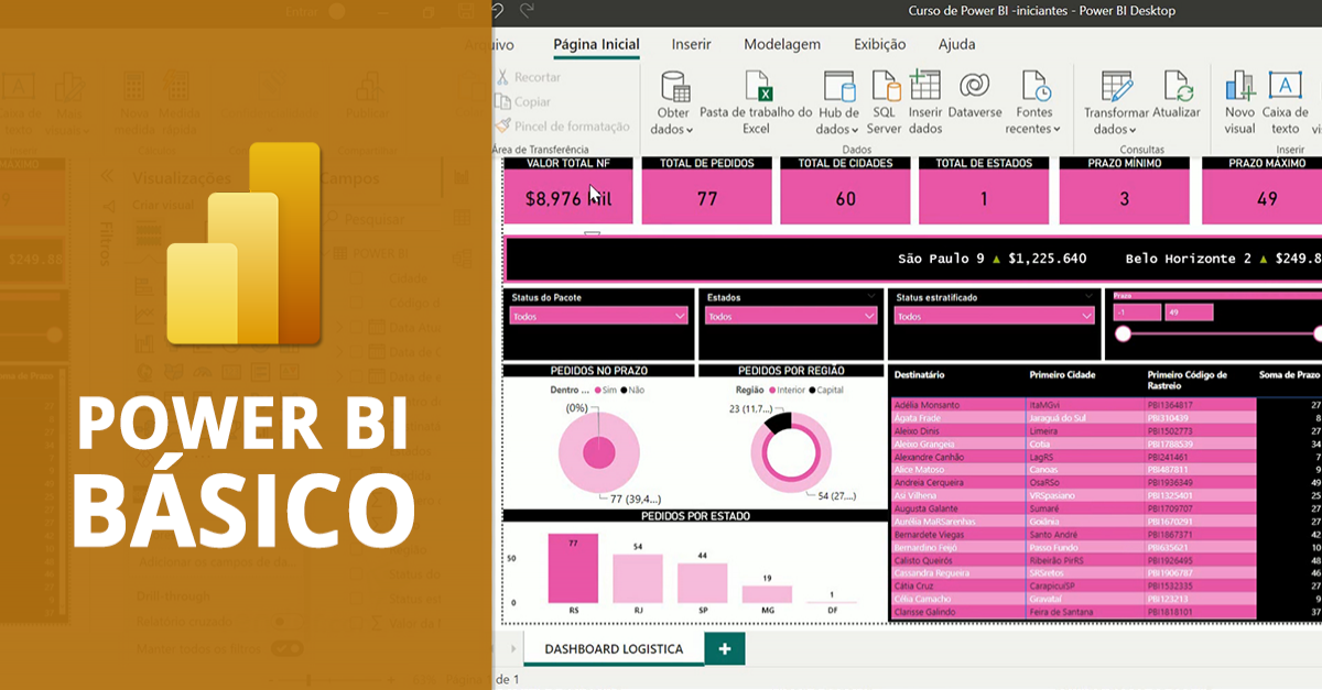 Curso Power BI Básico | Render Cursos Online